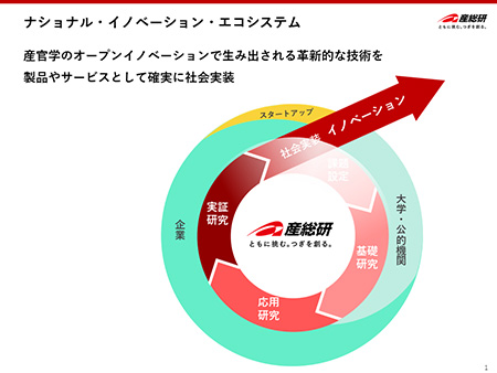研究開国 : 日本の研究組織のオープン化と課題 研究開発のグローバル化は進むのか | 経済産業省 METI Journal