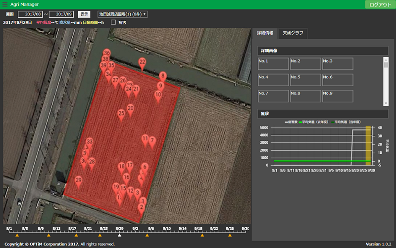  オプティムの技術ではAIで画像を解析し、ピンポイントで農薬を散布する場所を特定する。こちらの画像は大豆畑をAIで解析したもの（画像提供：オプティム）