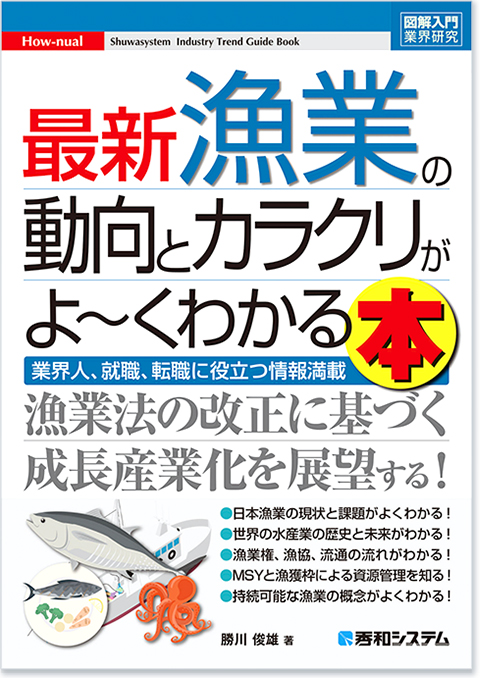 崖っぷちのニッポン水産業、再生への道筋 70年ぶりの漁業法改正でどう 