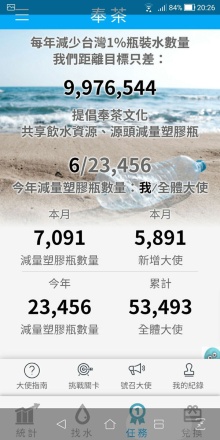 二酸化炭素の削減量を見える化。上部には「台湾の飲料水用ペットボトルの量を年間1％削減する」という目標が記載されている（写真提供：TNCライフスタイル・リサーチャー）
