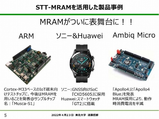 MRAM搭載半導体のエレクトロニクス製品への採用も既にスタートしている。図はMRAM製品が搭載された製品（図提供：東北大学）
