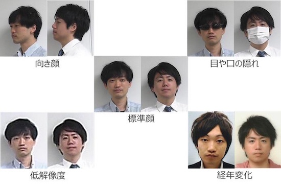 (図2)パナソニックが共同開発した顔認証技術で認識可能な画像(パナソニックのプレスリリースより抜粋)