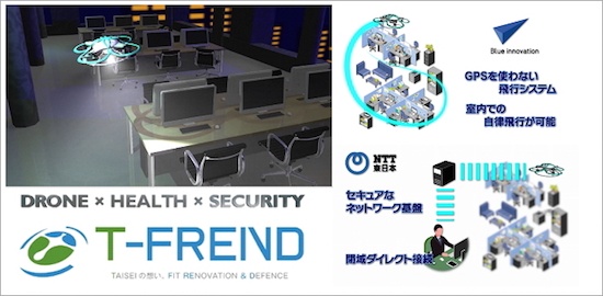 (図1)T-FRENDのサービスイメージ