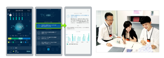 (写真3)スマートフォンでのアドバイス表示例(左)、名札型ウエアラブルセンサーの装着イメージ(右)