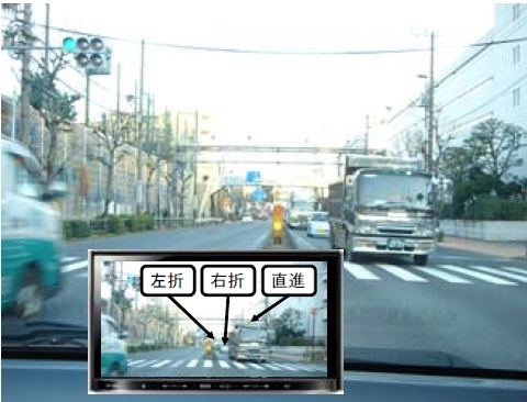 (図2)前方から来る車のドライバーの意志をAR(仮想現実感)で表示するシステムのイメージ
