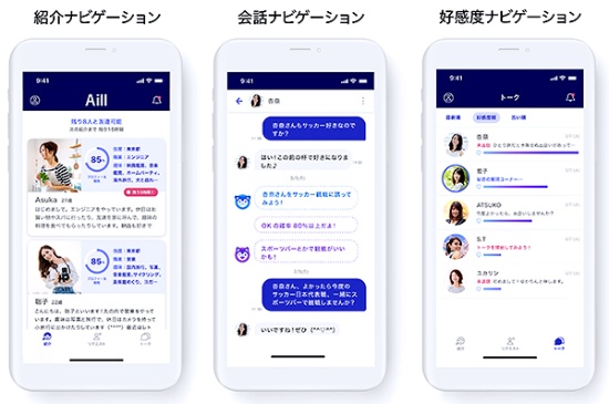 Aiが企業に勤める社員の恋愛を支援 マッチングサービス Aill の狙いとは 未来コトハジメ