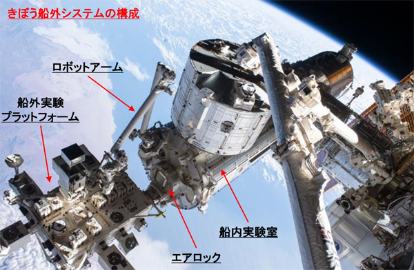 宇宙でのロボット活用、実態と今後の課題 | 未来コトハジメ