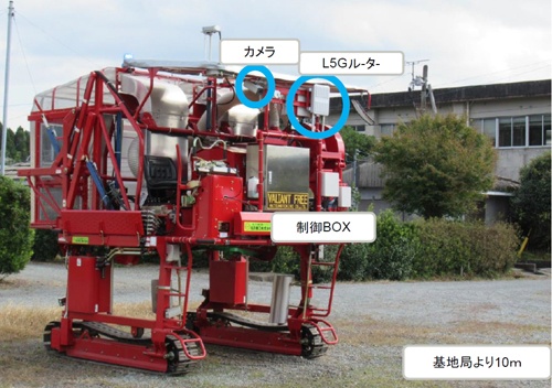 （写真3）鹿児島お茶ローカル5Gコンソーシアムで使用された農業ロボット（富士通の発表資料より引用）