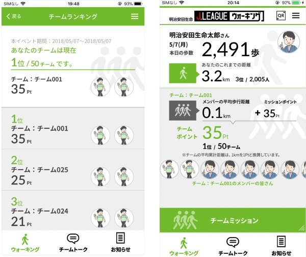 プロスポーツの地域訴求力を活用 おらが町の健康づくりとまちづくり 未来コトハジメ プロスポーツの地域訴求力を活用 おらが町の健康づくりとまちづくり 未来コトハジメ