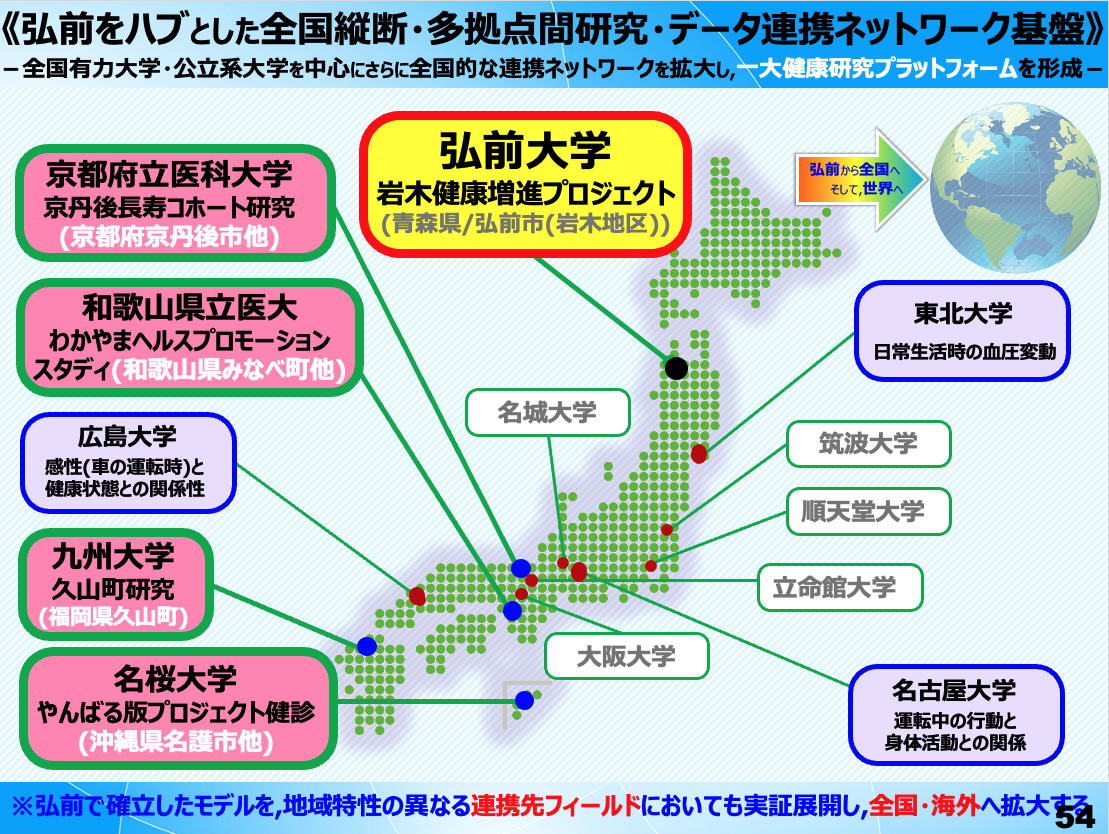 青森県弘前市で進む一大健康革命 仕掛け人が語る「次の10年」の戦略と