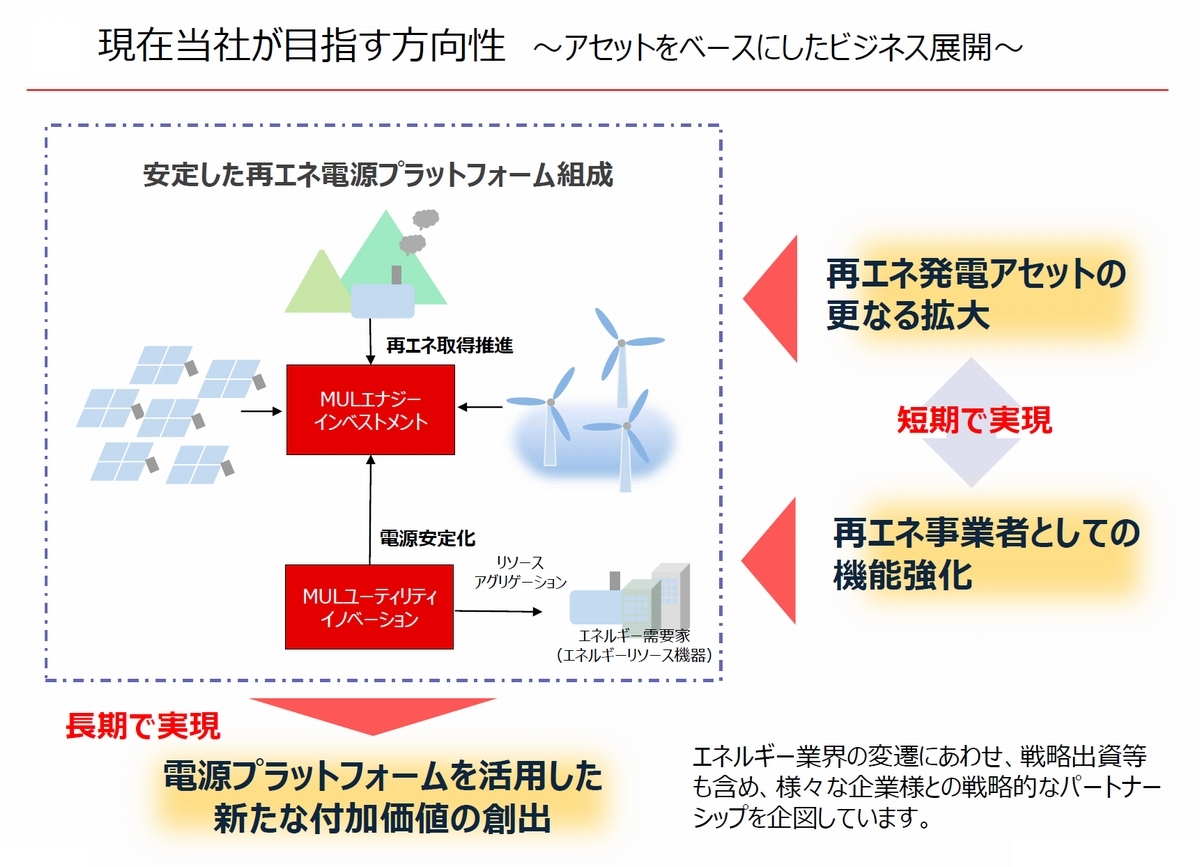 生命力の源☆マスター・オブ・エナジーの秘密のしくみ Amazon.co.jp: 疲労・病気・老化に打ち克つ 生命力の源 マスター