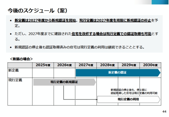 【裁断済】方法に関する諸問題 Crisis on the Ground Revealed Through 12,000 Voices: Examining the