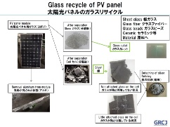 先行する欧州のリサイクル事情 国内企業にも働きかけ ガラス再資源化協議会に聞く 特集 メガソーラービジネス 日経bp 先行する欧州のリサイクル事情 国内企業にも働きかけ ガラス再資源化協議会に聞く 特集 メガソーラービジネス 日経bp