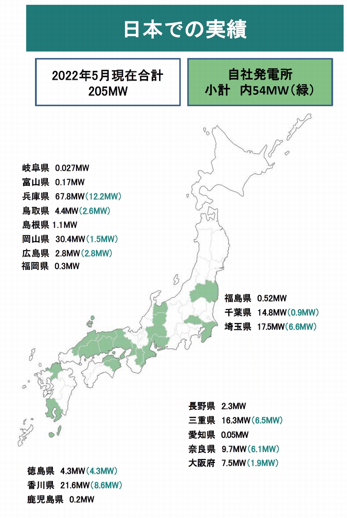 水上太陽光を10.05円/kWhで実現できる理由」「学校のプールも活用