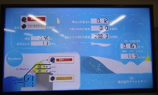 図5●陸上にある観測所