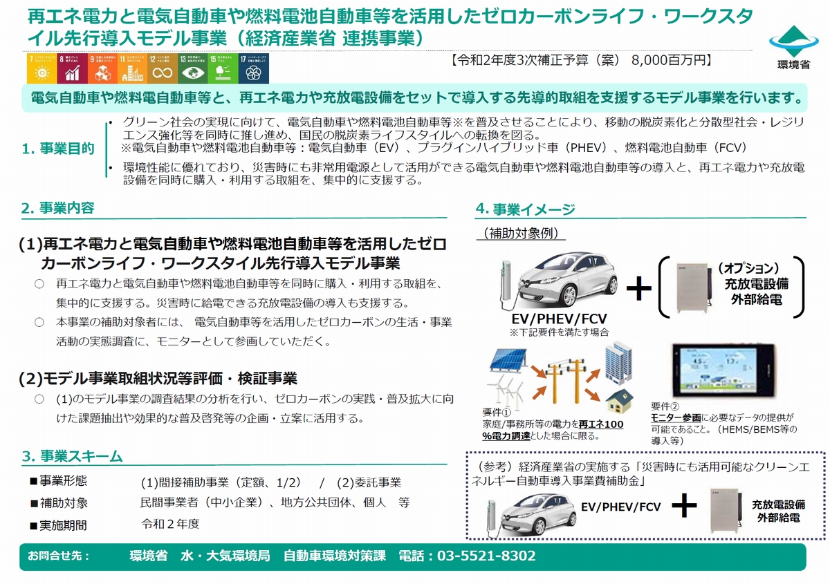 いま使える 再エネ 蓄電池 の控除 補助 その2 特集 メガソーラービジネス 日経bp