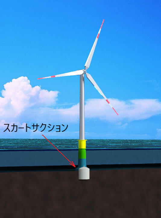 大林 洋上風力の建設技術を確立 基礎設置に大型機械不要 ニュース メガソーラービジネス 日経bp