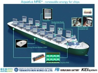Aquarius MREの設置イメージ