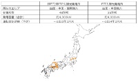 共同開発する太陽光発電所の概要