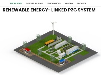 Gフィロス(G-Philos)のホームページ