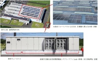 掛川工場に導入したシステムの概要