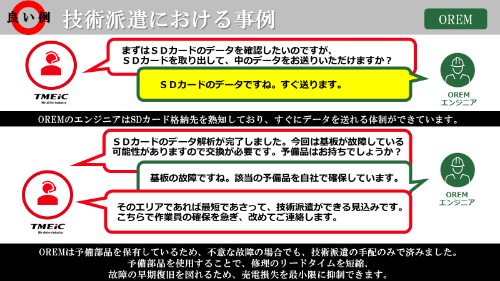 図3●トラブル対応の「良い」ケース