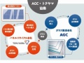 AGC、太陽光パネル・ガラスの「水平リサイクル」に道