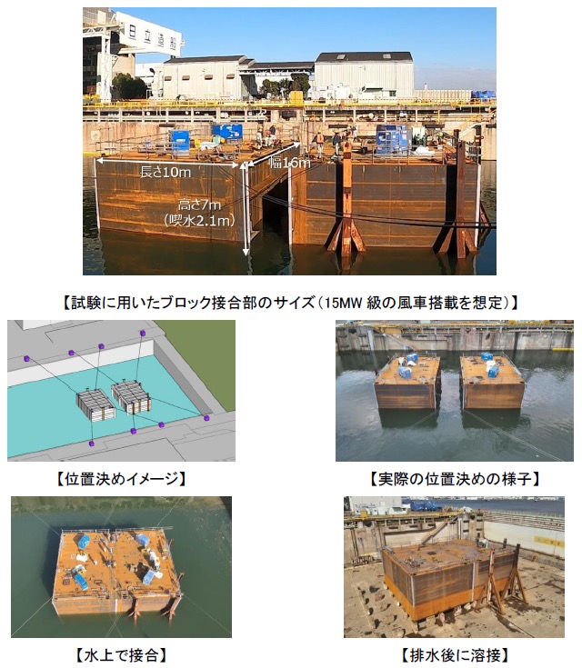日立造船と鹿島、洋上風力の浮体を量産化、工法を実証 - ニュース