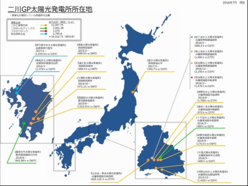 図2●宮崎県と兵庫県を中心に19カ所の太陽光発電所を開発・運営