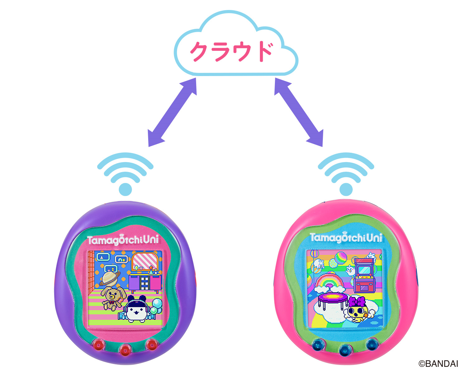 お値下げ可能‼️Tamagotchi Uni デジタルペット Tamagotchi Uni Blue かわいい 育成 育てる 時計 腕時計 時計 卵
