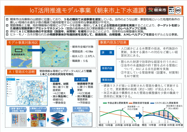 AI管路診断は、兵庫県朝来市のIoT活用推進モデル事業として本格採用された(出所:日本鋳鉄管)