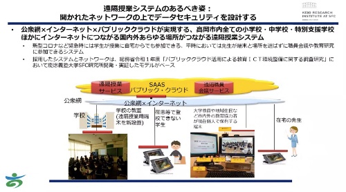 慶應義塾大学は富山県高岡市と協定を締結し、市内全ての小中学校、特別支援学校などがインターネットにつながる遠隔授業システムを設計した