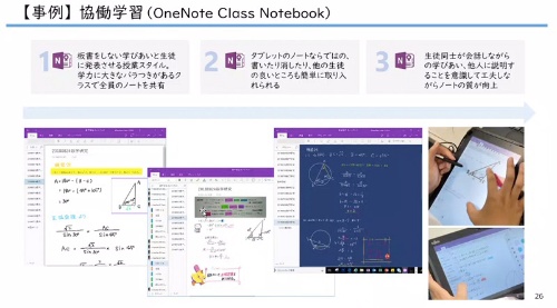 日本マイクロソフトはOneNote用に協働学習アドイン・ツール「OneNote Class Notebook」を提供している