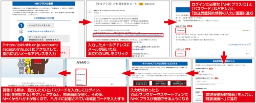 ●「NHKプラス」を契約する手順