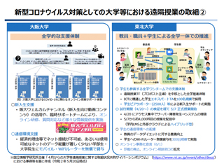 東北 大学 コロナ