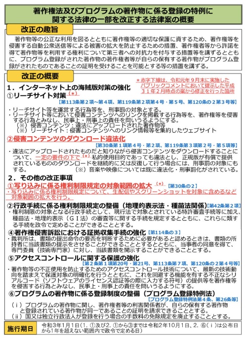 改正著作権法が成立 違法ダウンロードなどの対象を拡大 教育とict Online 改正著作権法が成立 違法ダウンロードなどの対象を拡大 教育とict Online