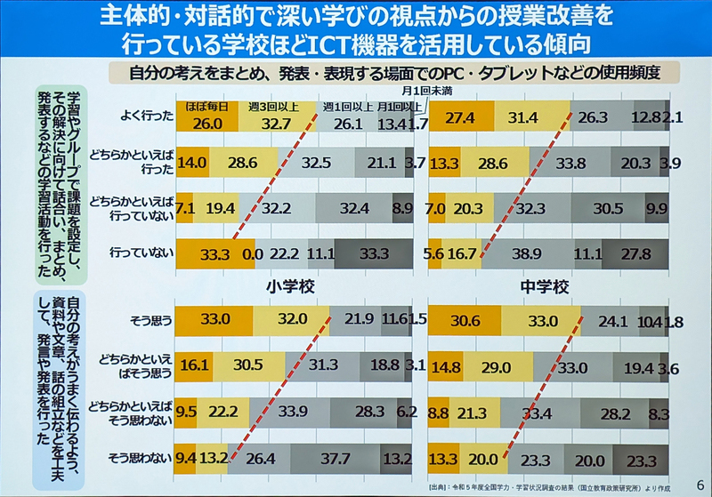 越境と連動の日系移民教育史 複数文化体験の視座 越境と連動の日系移民教育史―複数文化体験の視座: 根川 幸男