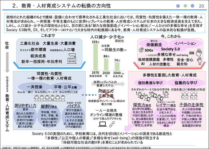 PCCスタッフ育成セミナー資料-