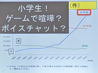 第73回 おじさん構文 ご存じですか 教育とict Online 第73回 おじさん構文 ご存じですか 教育とict Online