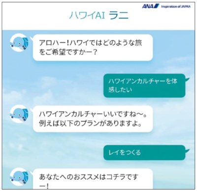 全日本空輸（ANA）のチャットボット「ハワイAIラニ」。チャットを通して利用者に合わせた情報を提供する