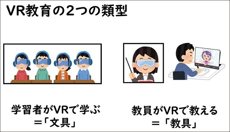 VR・メタバースの教育活用、実践事例を紹介：教育とICT Online