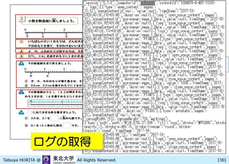 エビデンスに基づく教育実践とは？——EDE協議会が旗揚げのシンポジウム