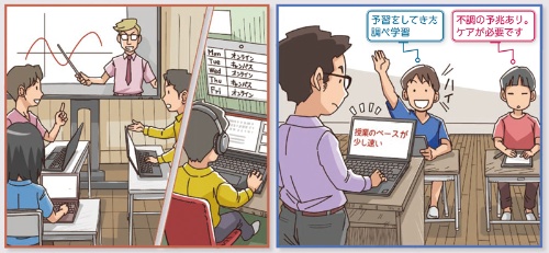 教育dxが授業風景を変える 1 オンライン化とデータ駆動がもたらす変革 教育とict Online 教育dxが授業風景を変える 1 オンライン化とデータ駆動がもたらす変革 教育とict Online