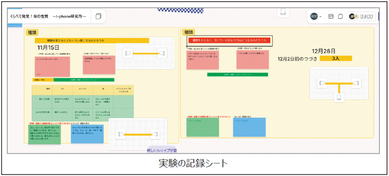【教育書2冊】平野朝久ほか／子どもと創る授業・自由進度学習に 教育書2冊】平野朝久ほか／子どもと創る授業・自由進度学習に