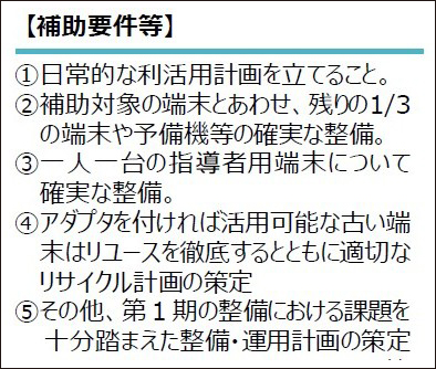 速報】GIGA端末更新に国が30万台超の補助へ:教育とICT Online 速報】GIGA端末更新に国が30万台超の補助へ:教育とICT Online
