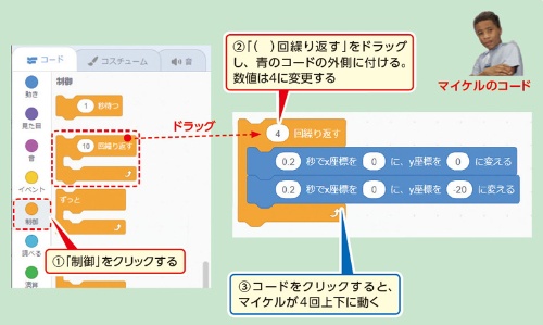 子供向けとあなどれないScratch:教育とICT Online