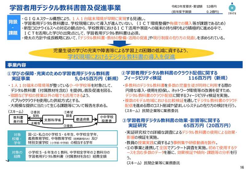 株）総合出版 エフォート学習教材【教科書対象は平成28年度】 - 参考書