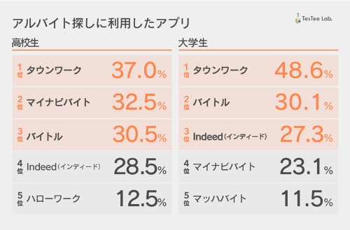 Ntte3mjro9gyhm Ntte3mjro9gyhm