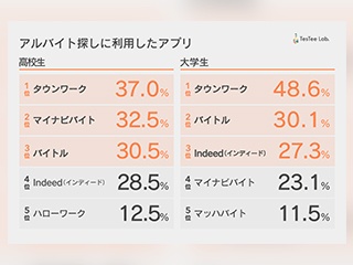 第73回 おじさん構文 ご存じですか 教育とict Online 第73回 おじさん構文 ご存じですか 教育とict Online