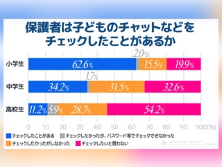 第73回 おじさん構文 ご存じですか 教育とict Online 第73回 おじさん構文 ご存じですか 教育とict Online
